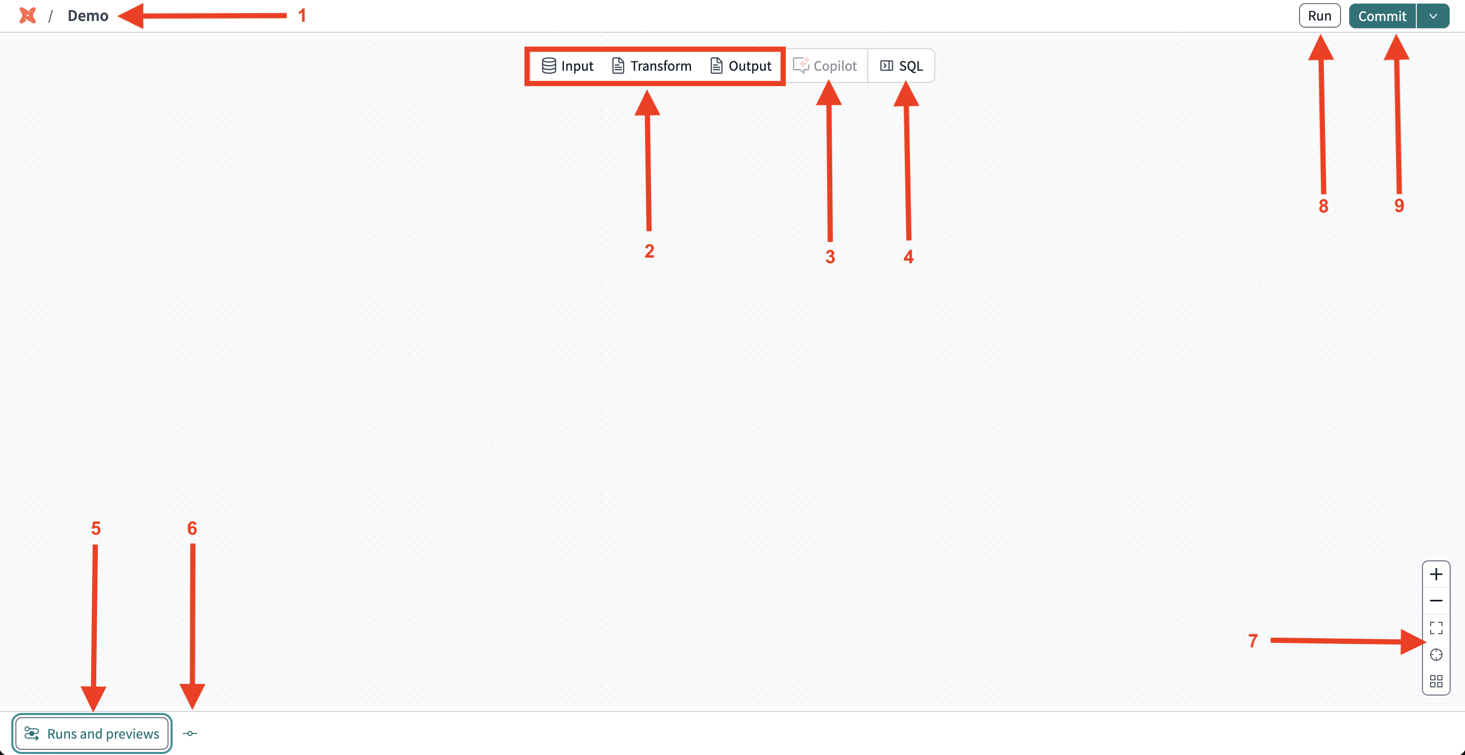 The Visual Editor canvas. The number of items is defined in this section.